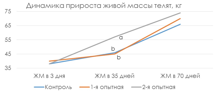 график_для_статьи.jpg